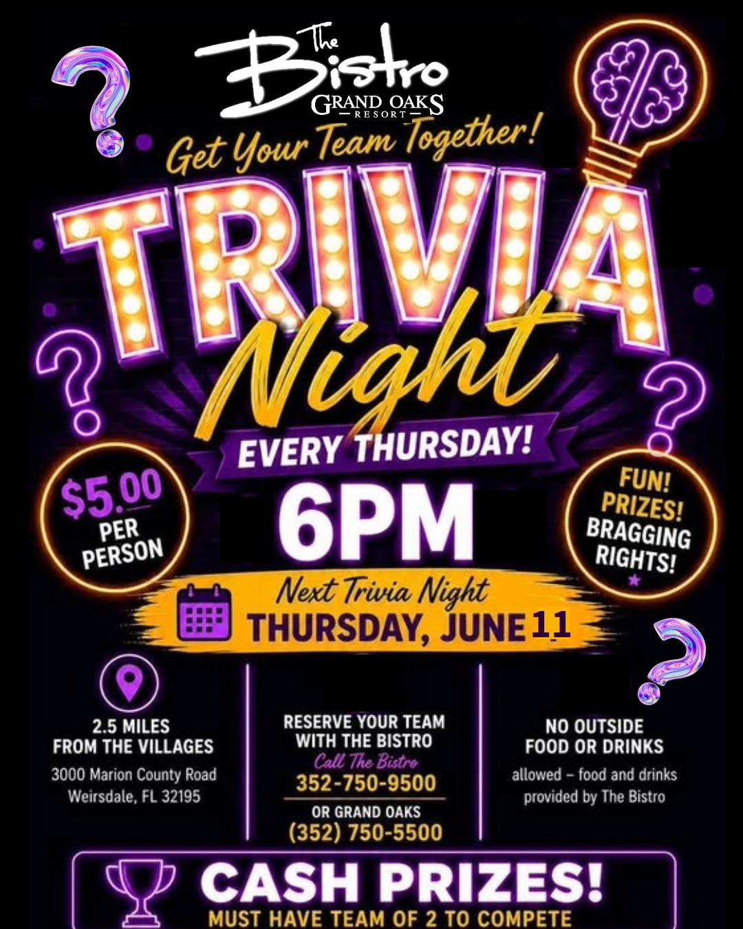 Trivia Night ad-1 Trivia Night at the Bistro